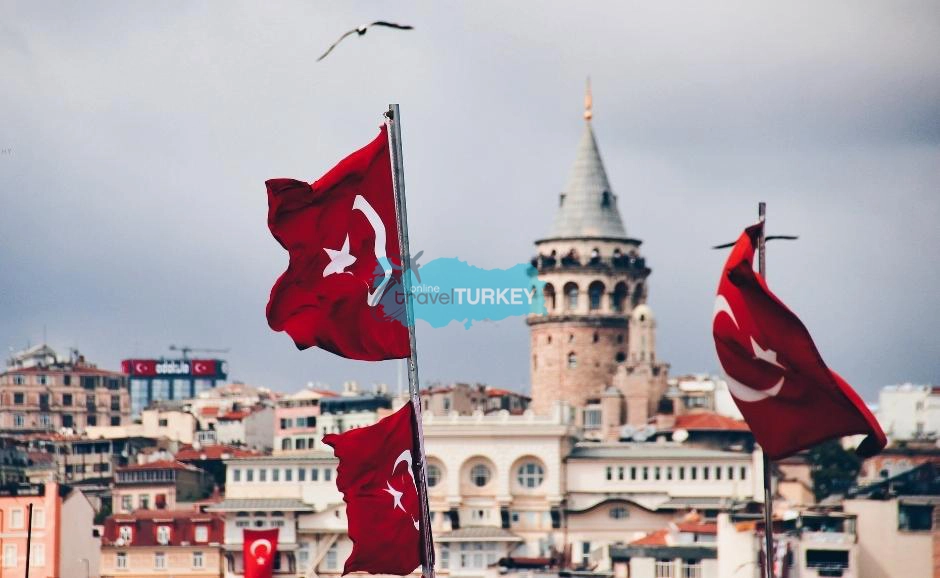 Practical Tips for Traveling in Turkey