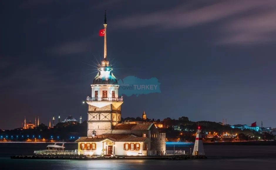 Exploring the Best of Turkey: A Comprehensive Guide to Planning Your Trip