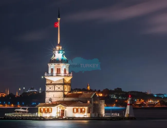 Exploring the Best of Turkey: A Comprehensive Guide to Planning Your Trip